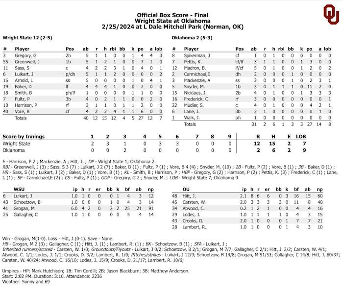 Screen Shot 2024-02-25 at 8.44.23 PM